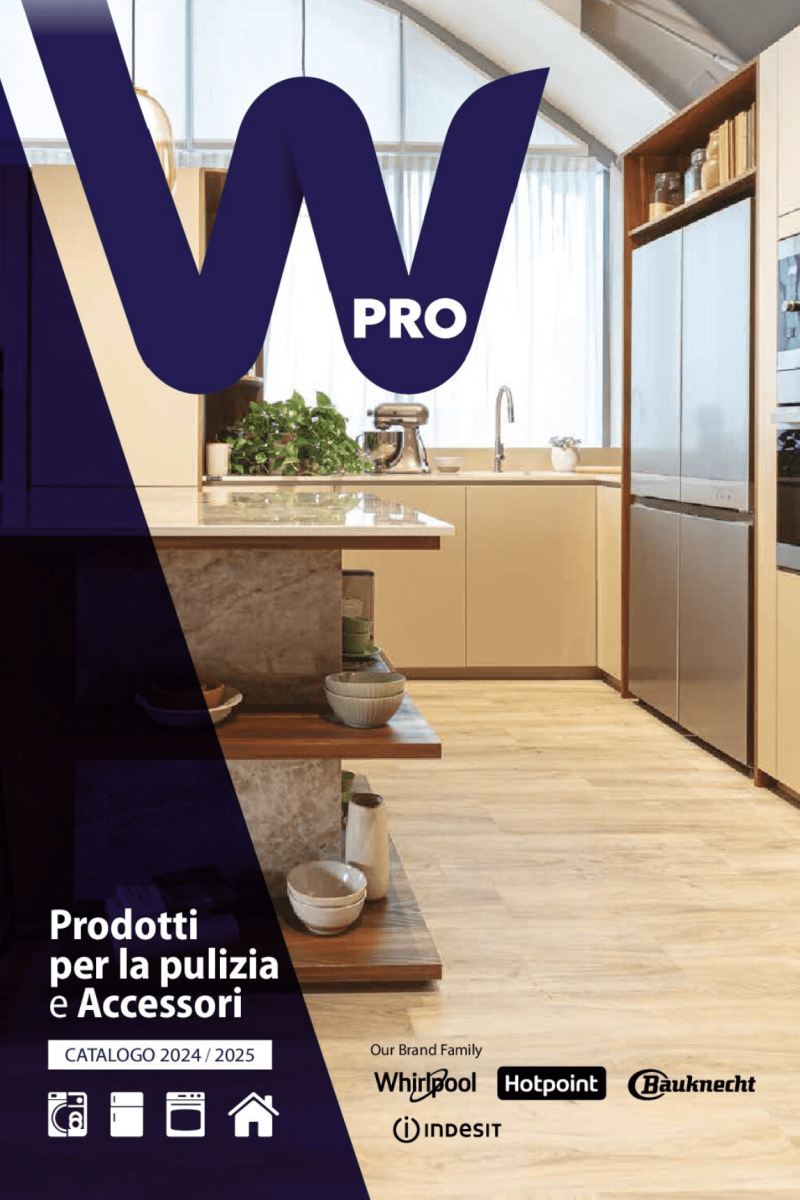 Wpro2024